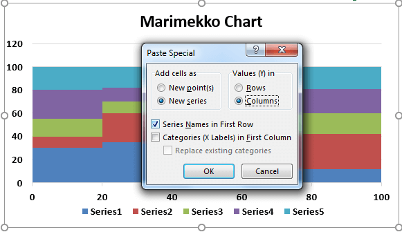 select the chart and open the paste special