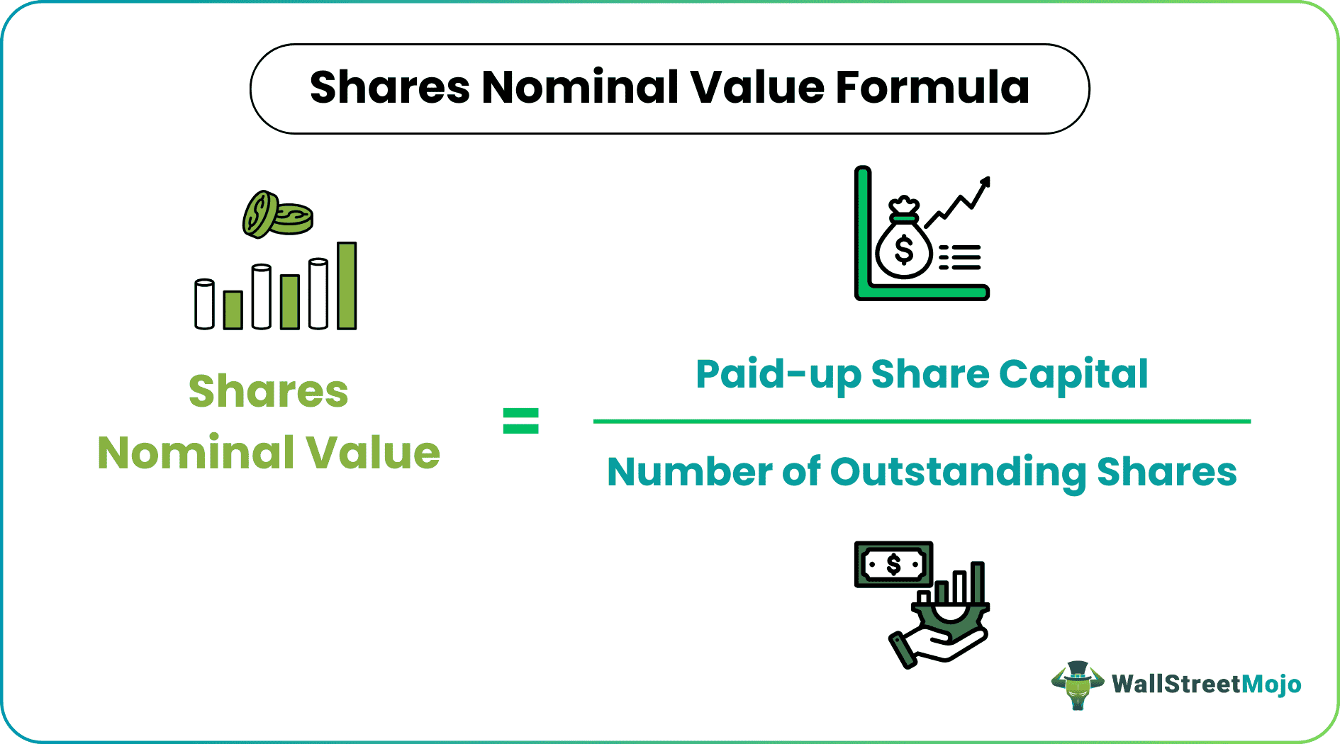 shares nominal value formula.png