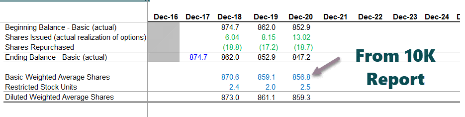 shares-outstanding-schedule-Part-1