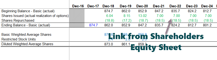 shares-outstanding-schedule-Part-2