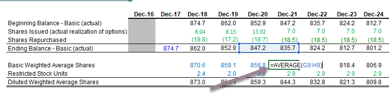 shares-outstanding-schedule-Part-3