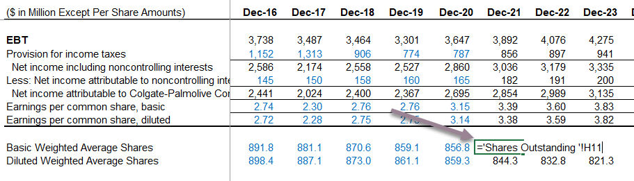 shares-outstanding-schedule-Part-4