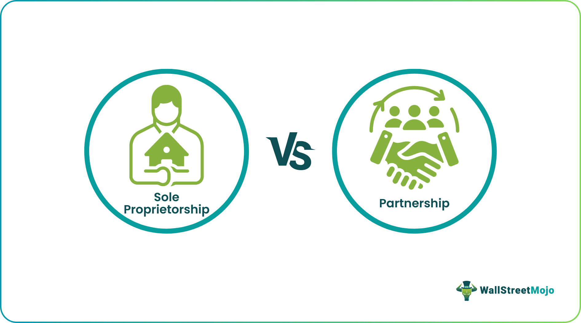 sole proprietorship vs partnership