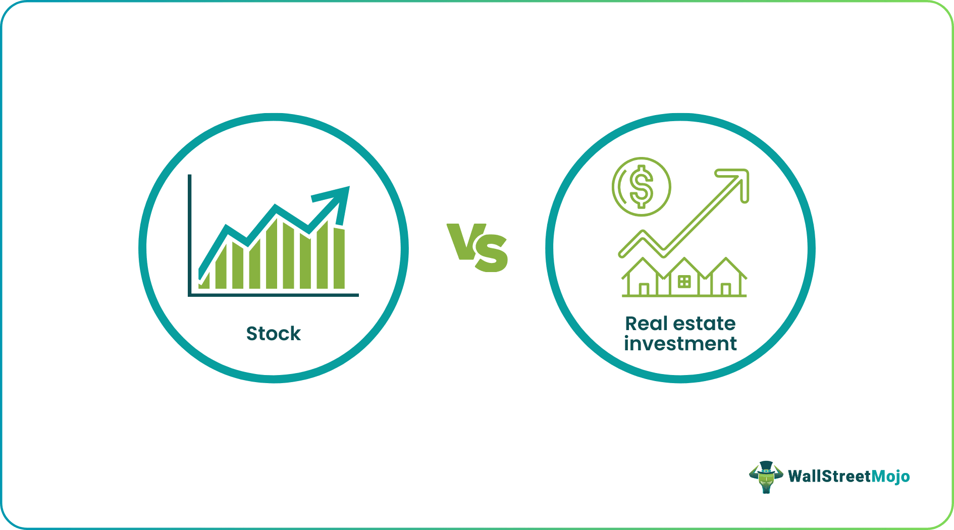 stock vs real estate