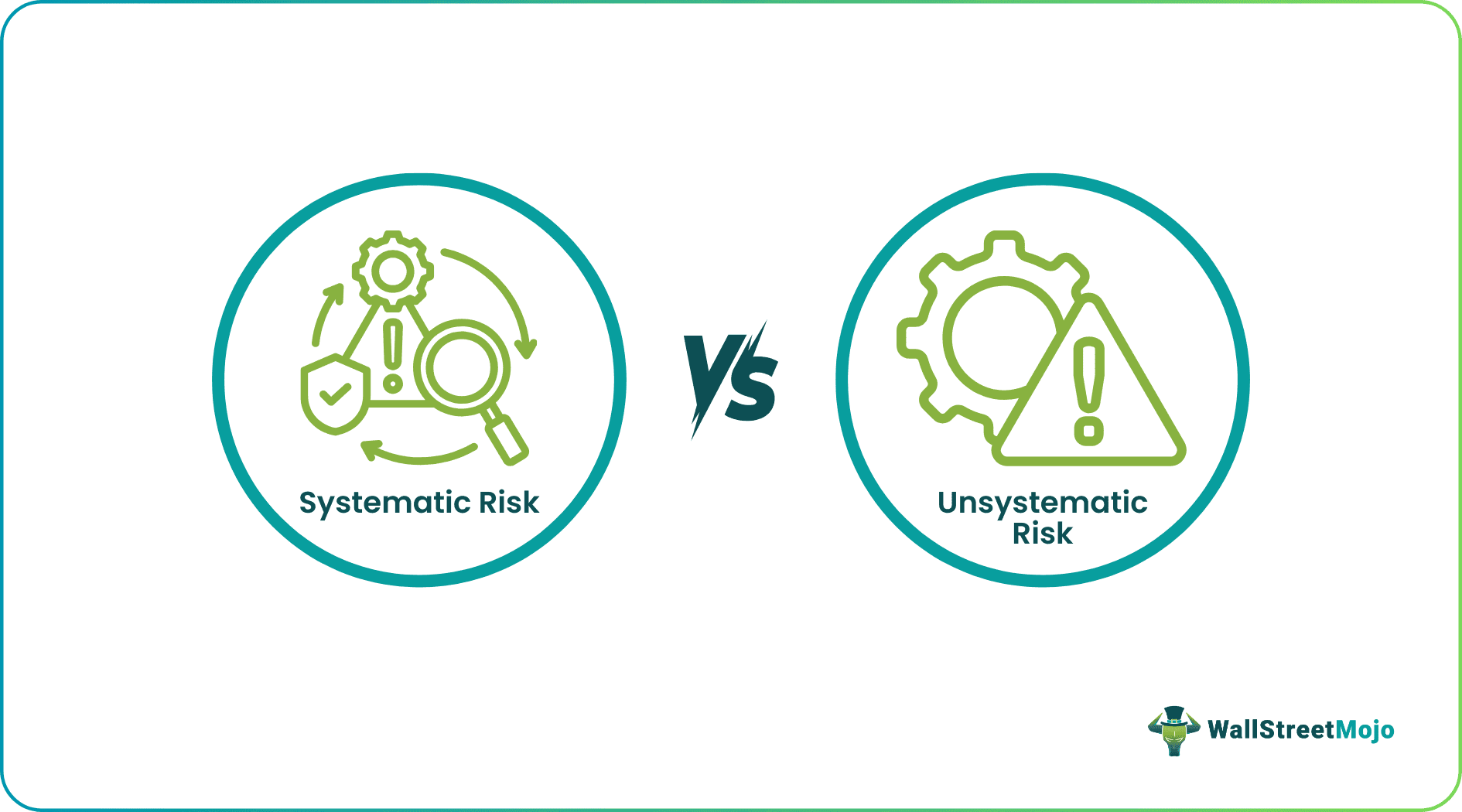 systematic risk vs unsystematic risk