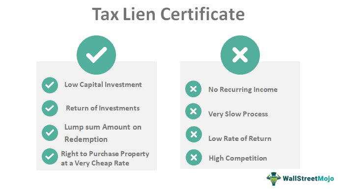 tax-lien-certificate