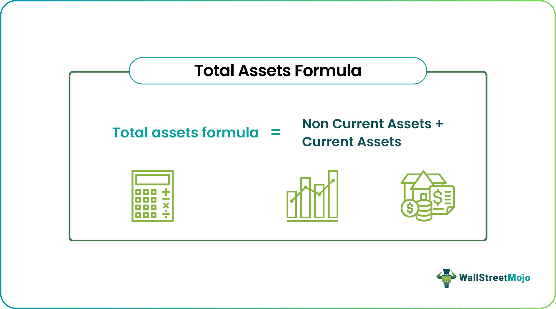 total assets formula