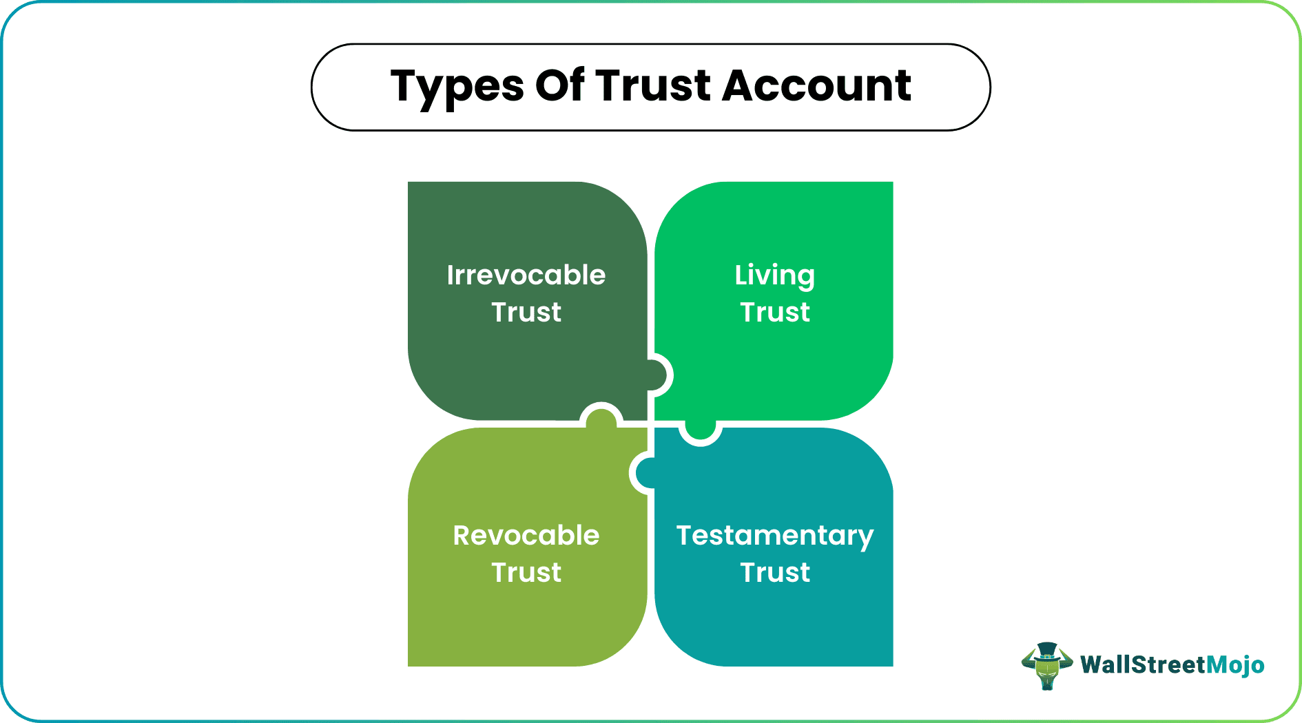 trust account types