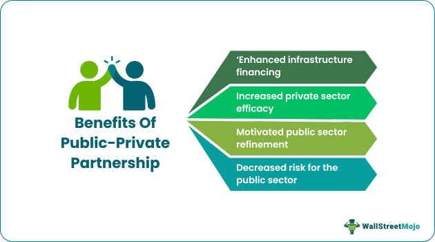 types of public-private partnership