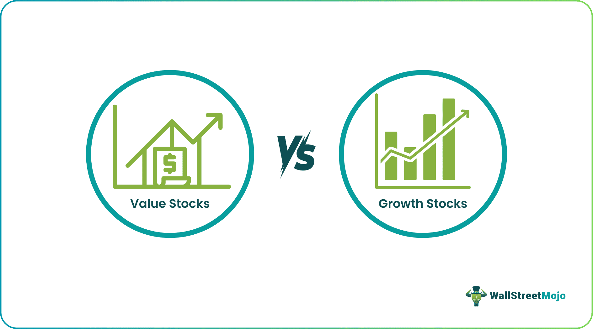 value vs growth stocks