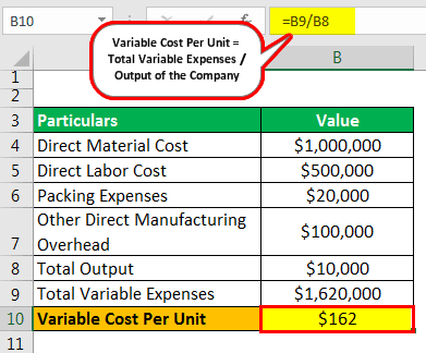 variable cost per unit example 1-1