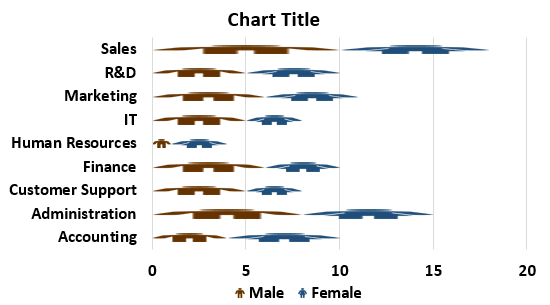 yellow-colored bar